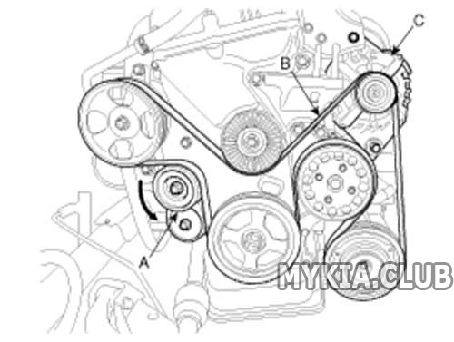 Замена генератора Kia Carens 2 (UN) 1 (2).jpg