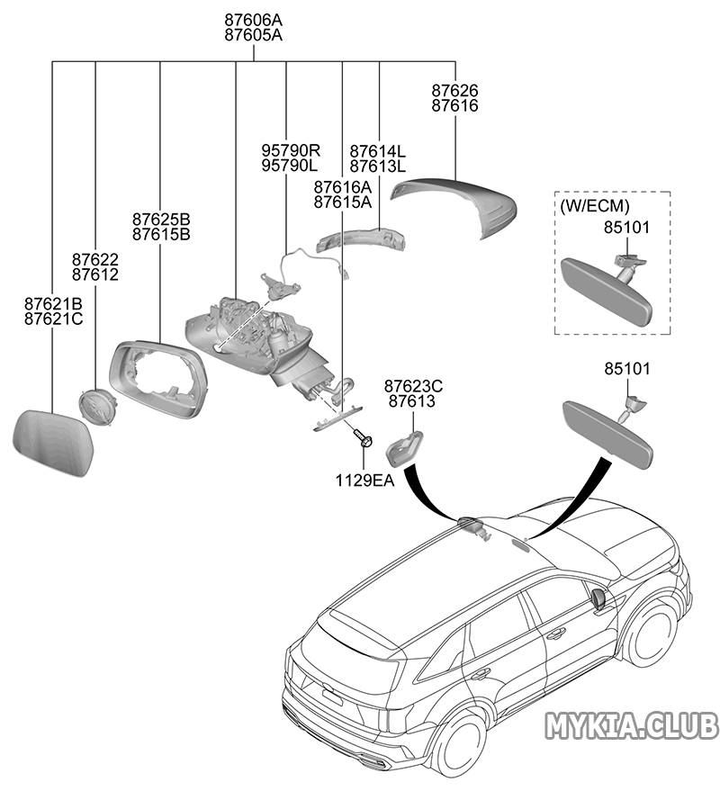 Боковое зеркало Kia Sorento 4 (MQ4).png