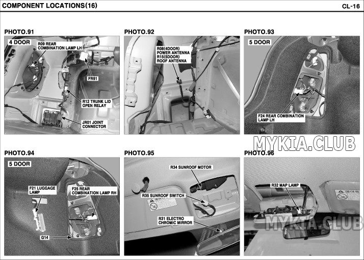 [Киа Церато 1 LD] расположение блоков, реле, датчиков, модулей ...