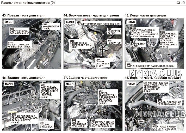 Расположение блоков, реле, датчиков, модулей, коннекторов Kia Optima 2 (JF) (9).jpg