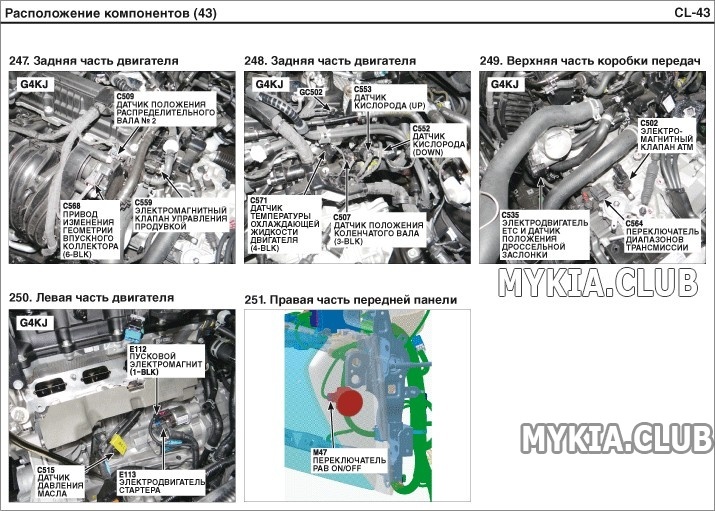 Расположение блоков, реле, датчиков, модулей, коннекторов Kia Optima 2 (JF) (43).jpg