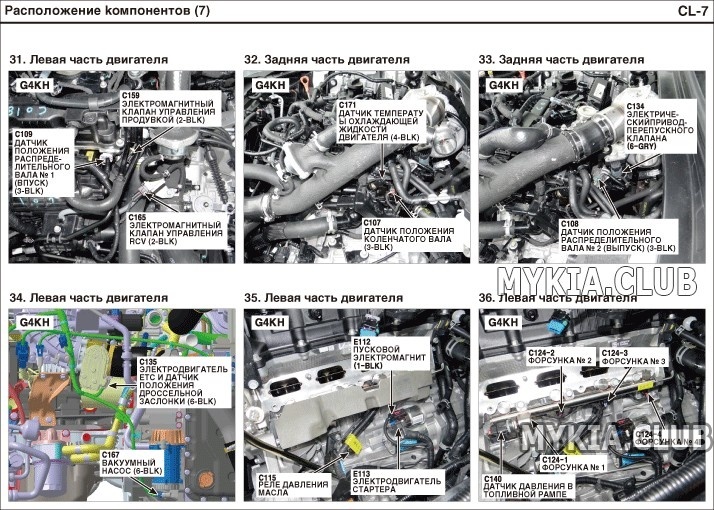 Расположение блоков, реле, датчиков, модулей, коннекторов Kia Optima 2 (JF) (7).jpg