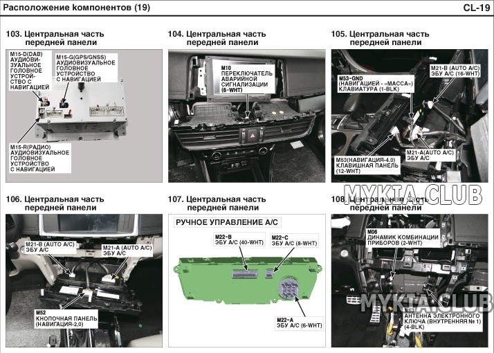 Расположение блоков, реле, датчиков, модулей, коннекторов Kia Optima 2 (JF) (19).jpg