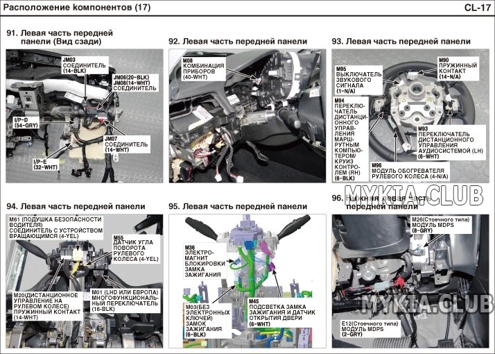 Расположение блоков, реле, датчиков, модулей, коннекторов Kia Optima 2 (JF) (17).jpg