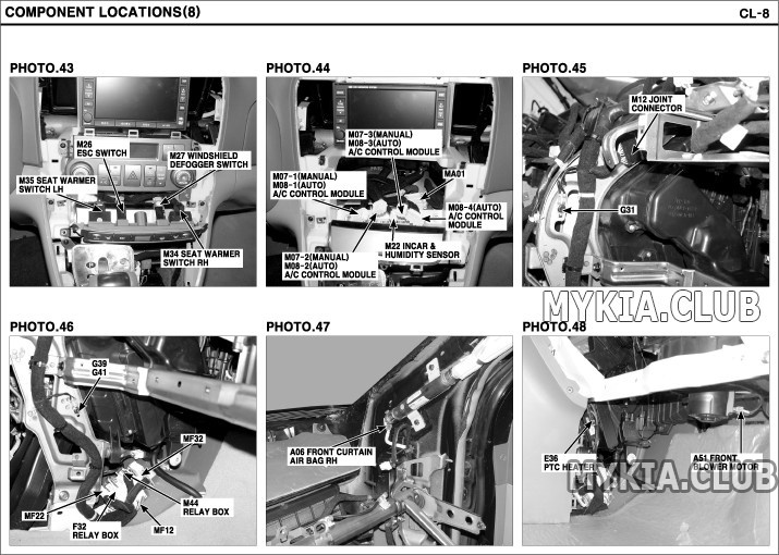 Расположение блоков, реле, датчиков, модулей, коннекторов Kia Carnival 2 (VQ) (8).jpg