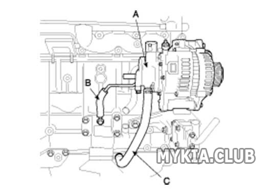 Замена генератора Kia Carnival 2 (VQ) 2.9L дизель (3).jpg