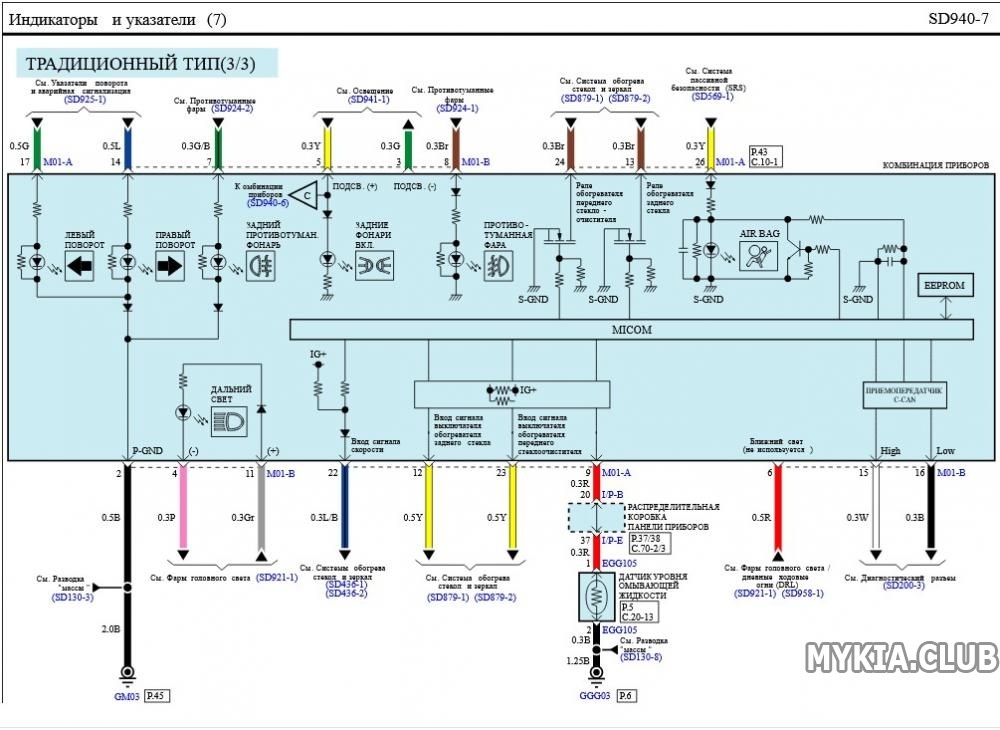 Электросхемы приборной панели Kia Rio 3 (QB) (3).jpg