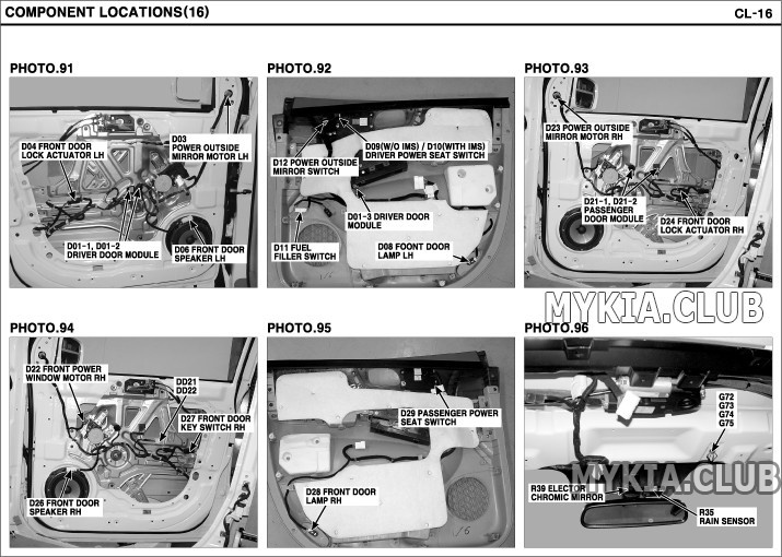 Расположение блоков, реле, датчиков, модулей, коннекторов Kia Carnival 2 (VQ) (16).jpg