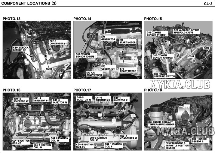 Расположение блоков, реле, датчиков, модулей, коннекторов Kia Carnival 2 (VQ) (3).jpg