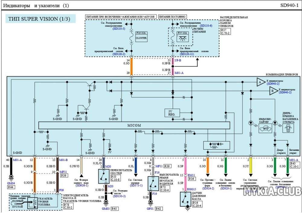 Электросхемы приборной панели Kia Rio 3 (QB) (1).jpg