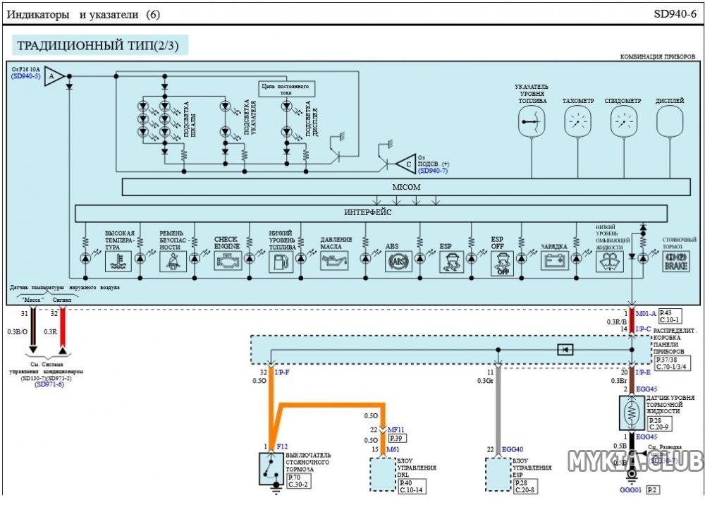 Электросхемы приборной панели Kia Rio 3 (QB) (2).jpg