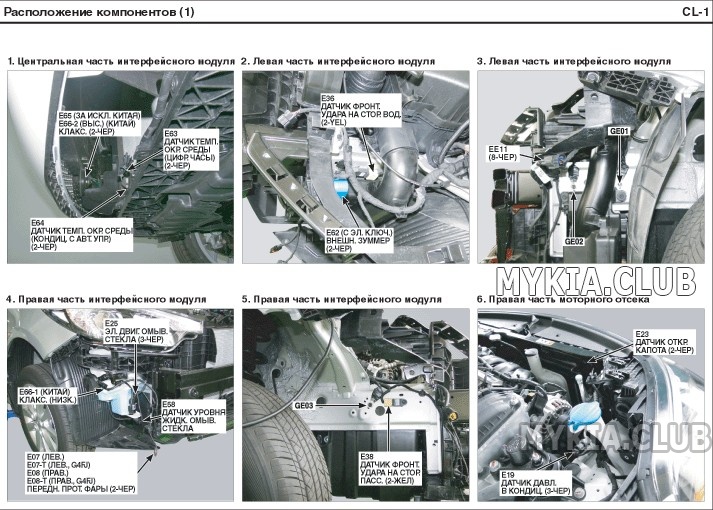 Клубный автосервис киа