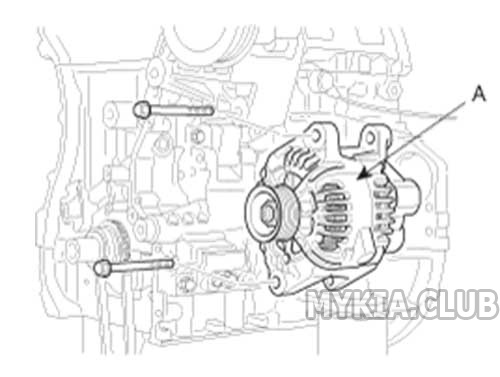 Стоимость Замены Генератора Киа