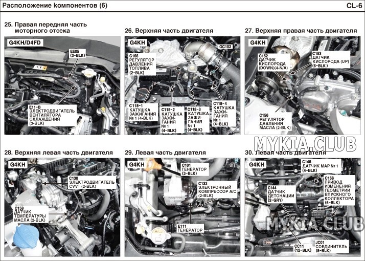 Расположение блоков, реле, датчиков, модулей, коннекторов Kia Optima 2 (JF) (6).jpg