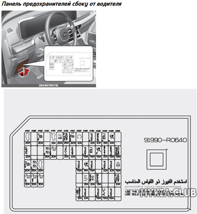 Предохранители в салоне Kia Carnival 4 (KA4) (1).png