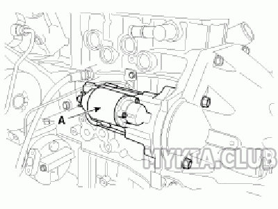 Santa fe как снимать стартер Удаление катализатора киа сид jd фото PK-Motors.ru