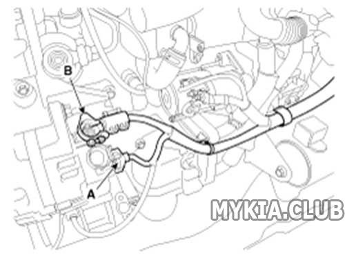 Замена генератора Kia Sorento 2 (XM) 2.2L дизель (2).jpg