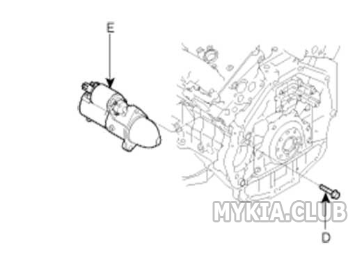 Замена стартера Киа Соренто в Москве - сеть надежных автосервисов по обслуживани