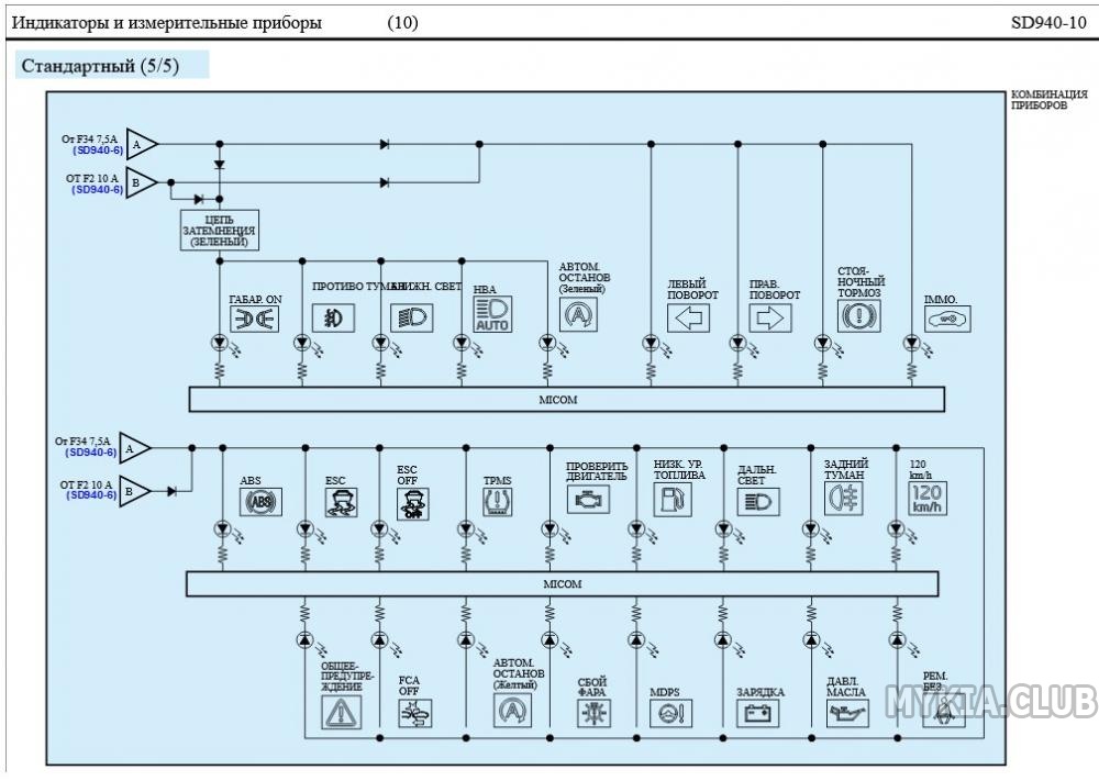 Схема киа соул. Схема электрооборудования БМВ е46. BMW e39 схема электропривода сидений. Электросхема рав 4 2008 года. Схема BMW e65.