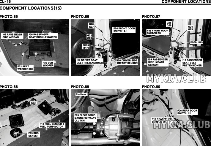 Расположение блоков, реле, датчиков, модулей, коннекторов Kia Sportage 2 (KM) (15).jpg