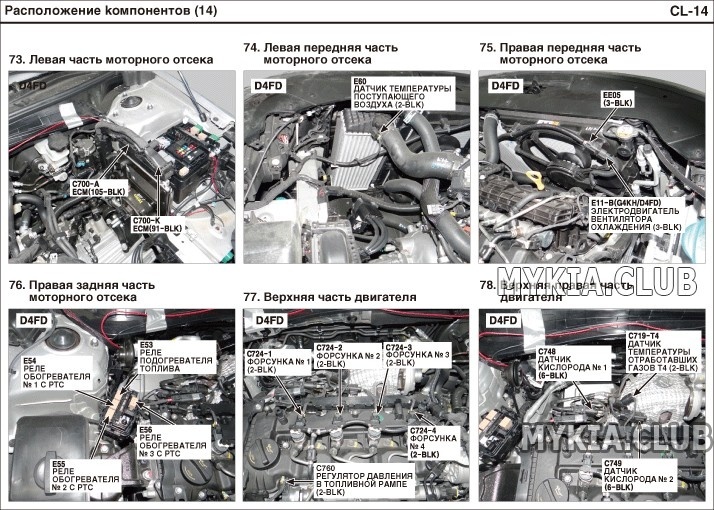 Расположение блоков, реле, датчиков, модулей, коннекторов Kia Optima 2 (JF) (14).jpg