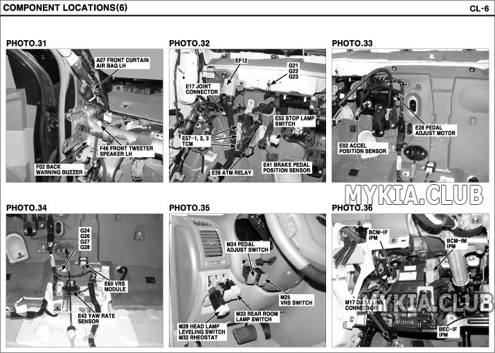 Расположение блоков, реле, датчиков, модулей, коннекторов Kia Carnival 2 (VQ) (6).jpg