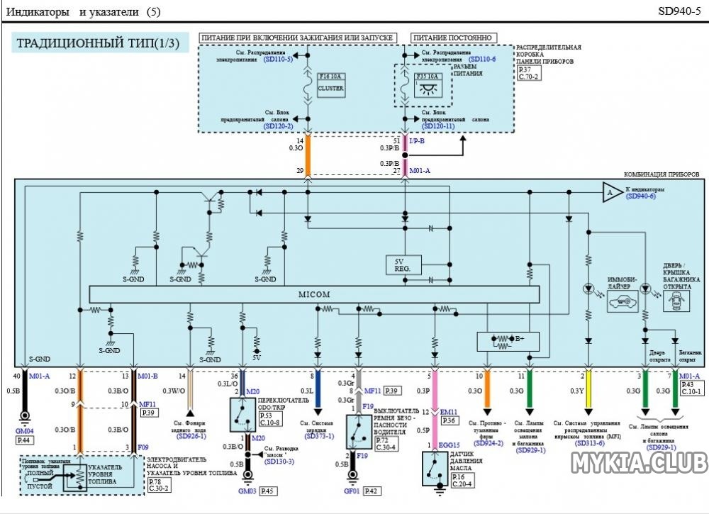 Электросхемы приборной панели Kia Rio 3 (QB) (1).jpg