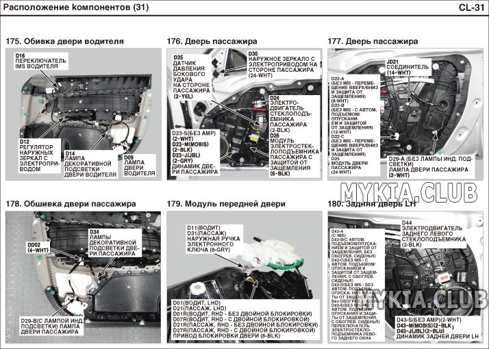 Расположение блоков, реле, датчиков, модулей, коннекторов Kia Optima 2 (JF) (31).jpg