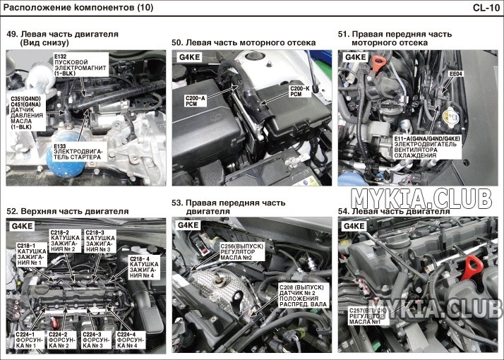 Расположение блоков, реле, датчиков, модулей, коннекторов Kia Optima 2 (JF) (10).jpg