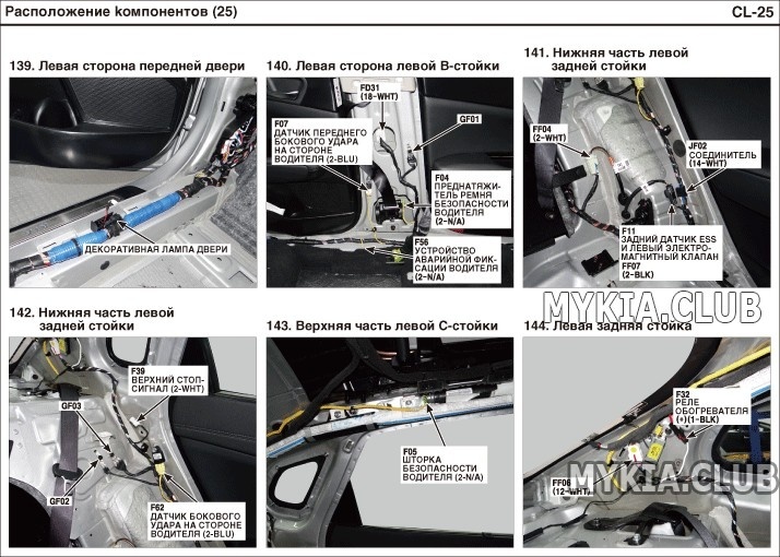 Расположение блоков, реле, датчиков, модулей, коннекторов Kia Optima 2 (JF) (25).jpg