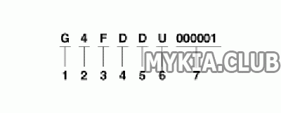 Расшифровка номера двигателя Kia Ceed 2 (JD).gif