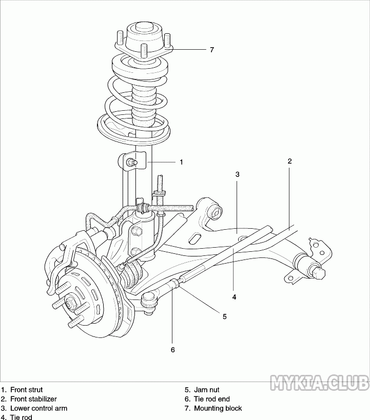 Передняя подвеска киа спортейдж 2 схема