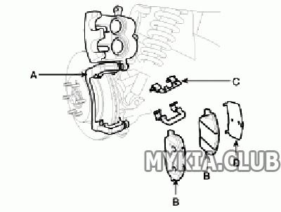 Замена передних тормозных колодок Kia Mohave (HM) (2).gif