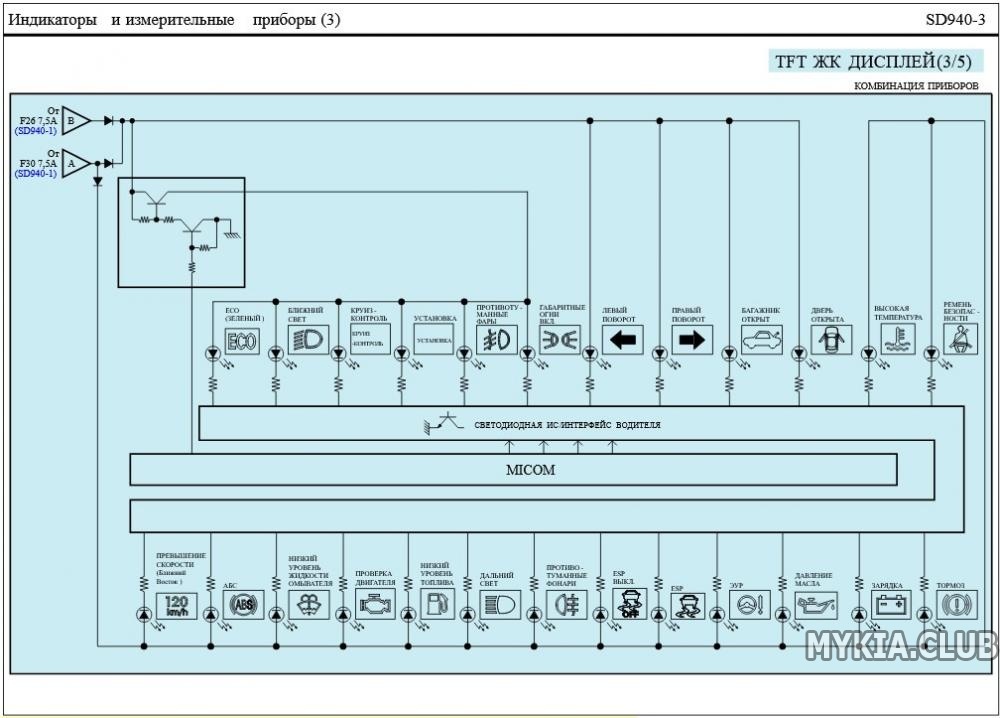 Электросхемы приборной панели Kia Cerato 3 (YD) (3).jpg
