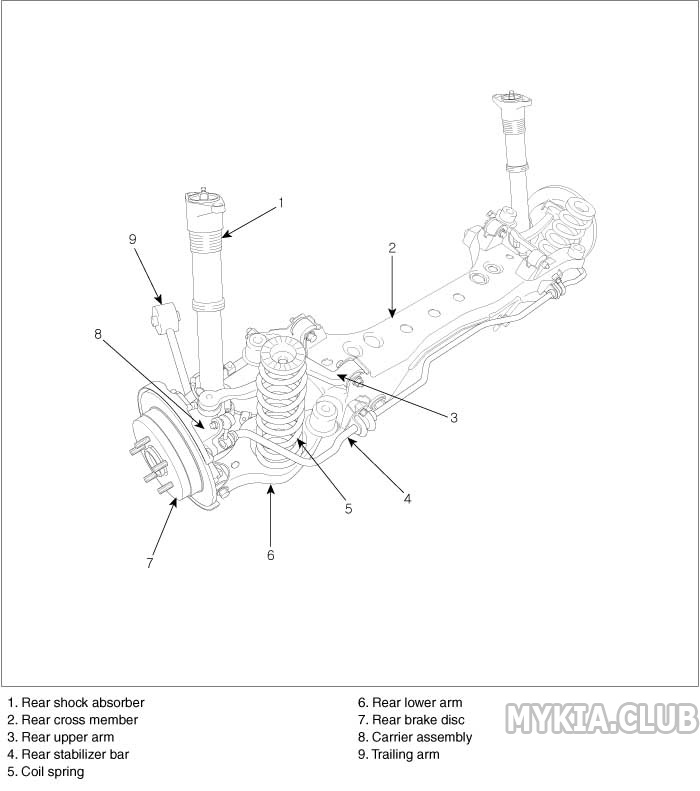 Передняя подвеска киа церато 2 схема с описанием