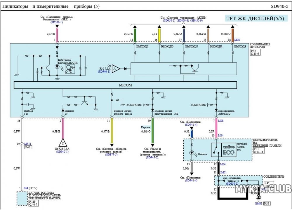 Электросхемы приборной панели Kia Cerato 3 (YD) (5).jpg