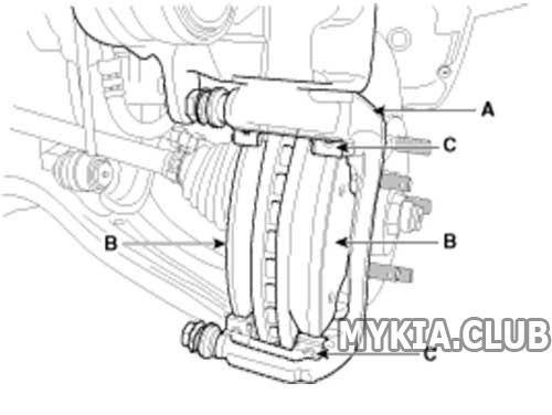 Замена передних тормозных колодок Kia Venga (YN) (2).jpg