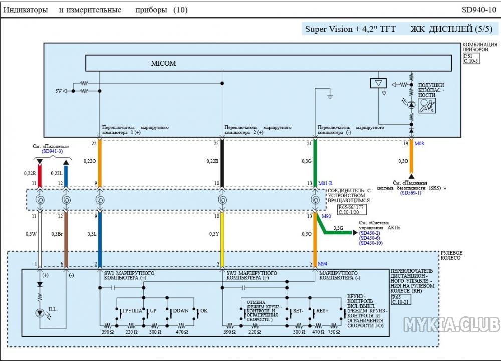 Электросхема kia sportage