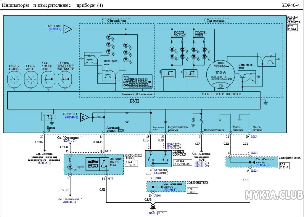 Схема киа спортейдж 3. Hyundai Solaris 2011 схема приборной панели. Hyundai Getz схема приборной панели. Схема подключения щитка приборов хёндай акцент. Hd78 схема комбинации приборов.