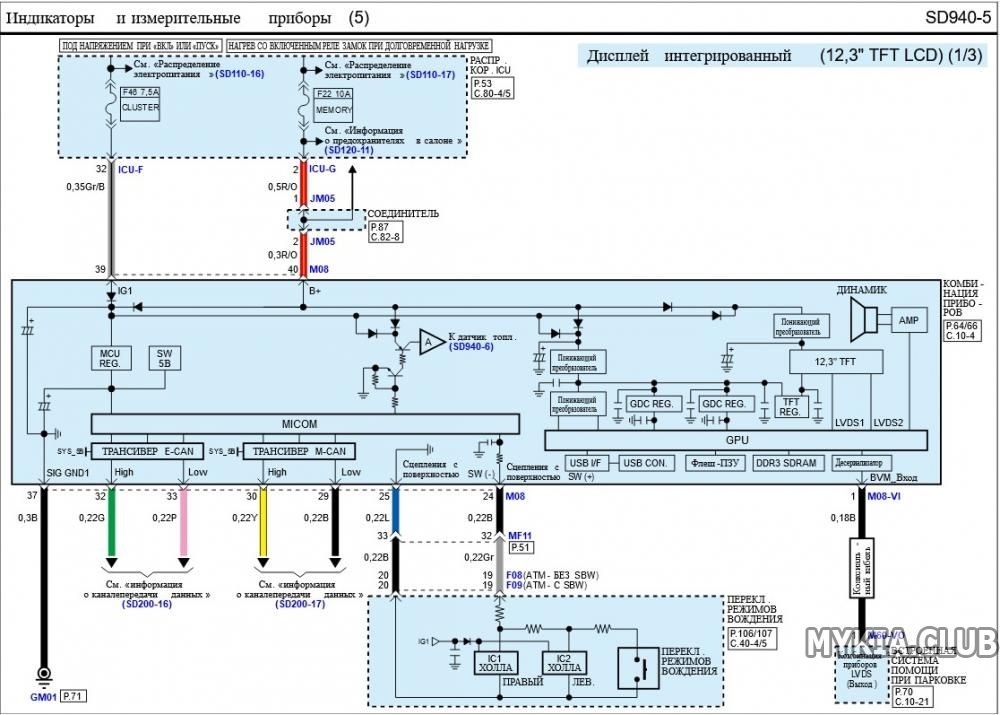 Электросхемы приборной панели Kia Sportage 5 (NQ5) (1).jpg