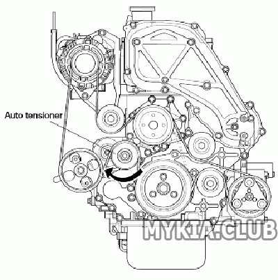 Замена радиатора охлаждения двигателя Kia Sorento 1 (BL) (2).gif