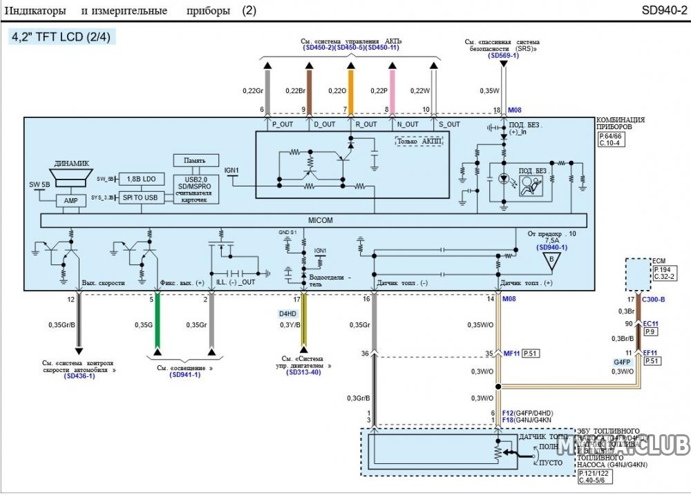 Электросхемы приборной панели Kia Sportage 5 (NQ5) (4).jpg