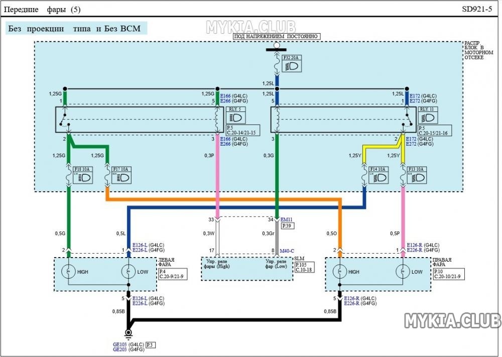 Электросхемы передних фар Kia Rio 4 (FB) (5).jpg
