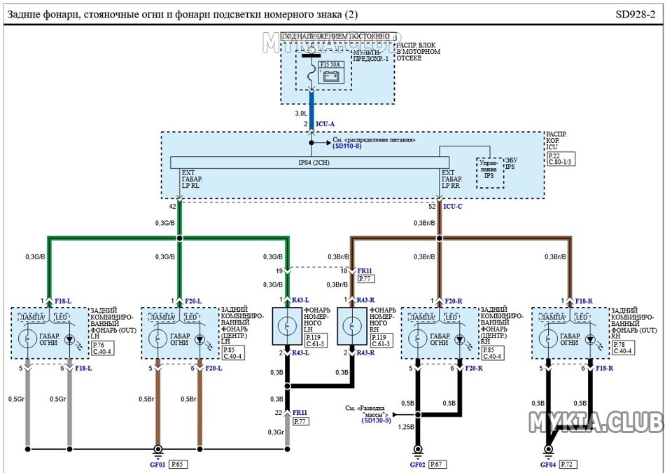 Электросхемы задних фонарей Kia K5 (DL3) (2).jpg