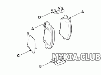 Замена задних тормозных колодок Kia K5 (DL3) (13).gif