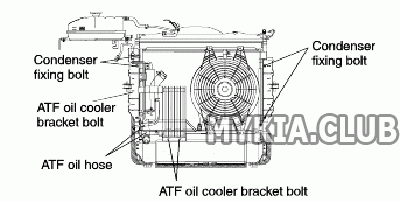 Замена радиатора охлаждения двигателя Kia Sorento 1 (BL) (4).gif