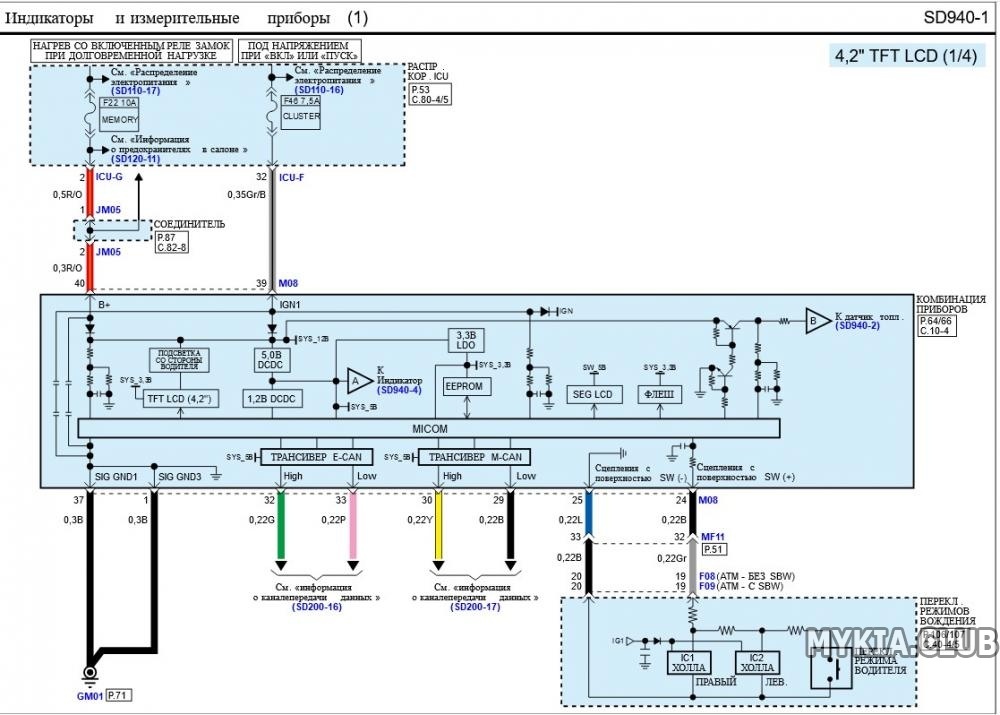 Электросхемы приборной панели Kia Sportage 5 (NQ5) (1).jpg