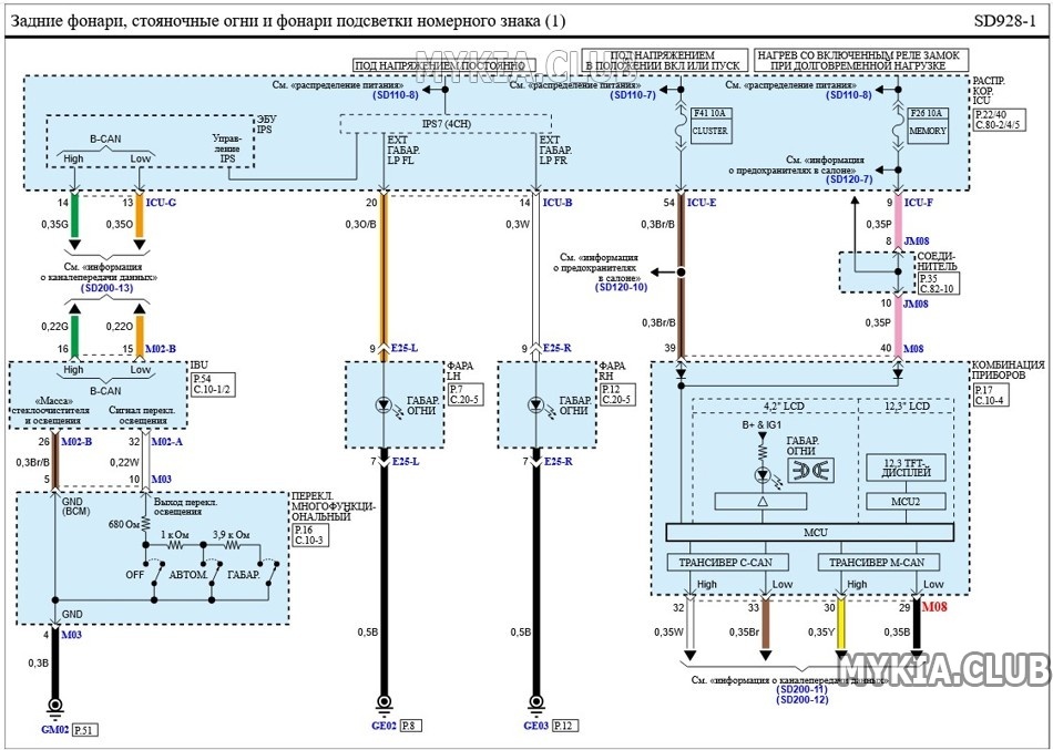 Электросхемы задних фонарей Kia K5 (DL3) (1).jpg