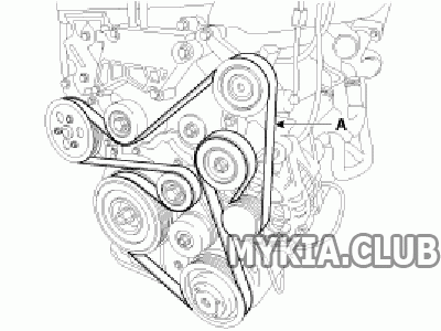 Киа спортейдж схема приводного ремня
