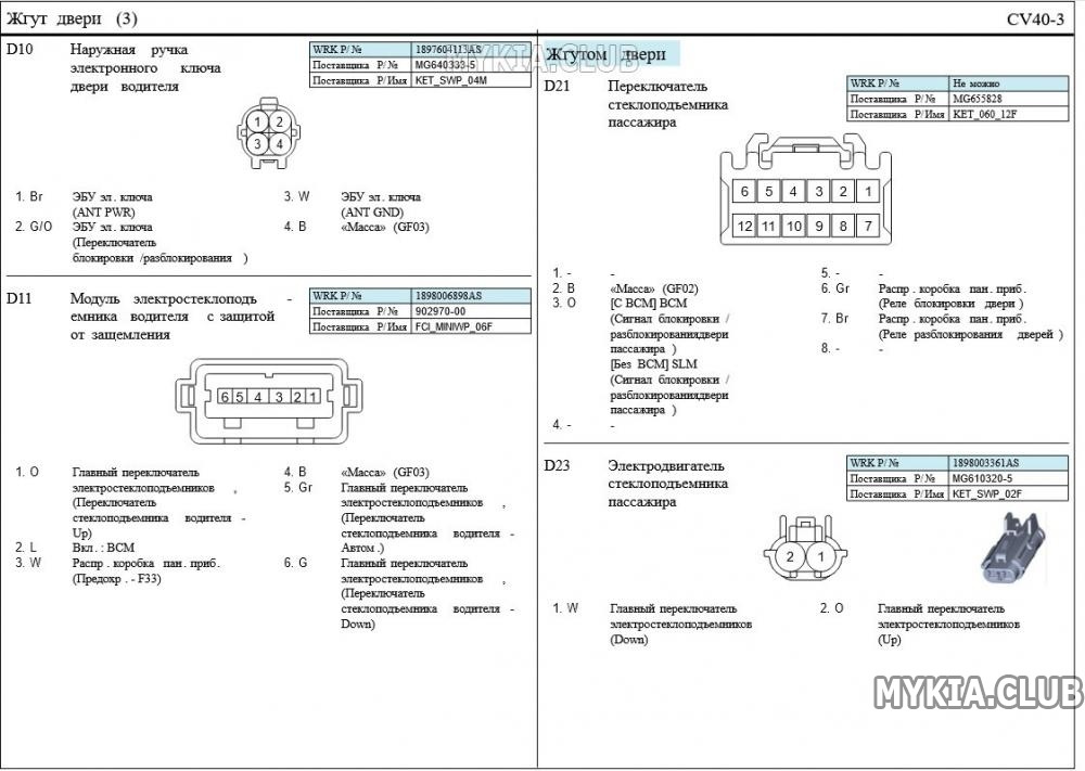 Электроразъемы (распиновка) жгутов проводки Kia Rio 4 (FB) (3).jpg